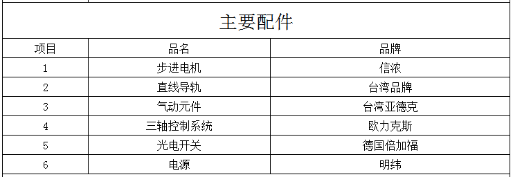 91视频APP下载黄機配件