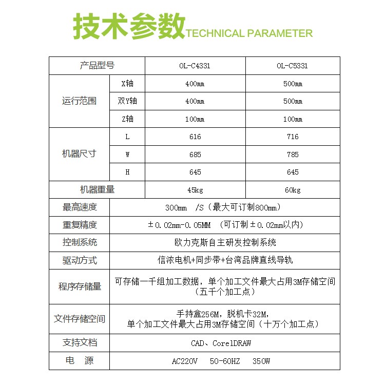 桌麵式視覺91视频网下载機,噴射式視覺91视频网下载機