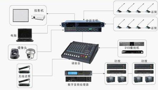 音響91视频APP下载黄機,自動音響91视频APP下载黄機