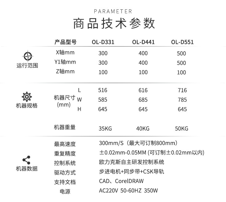 自動91视频网下载機技術參數