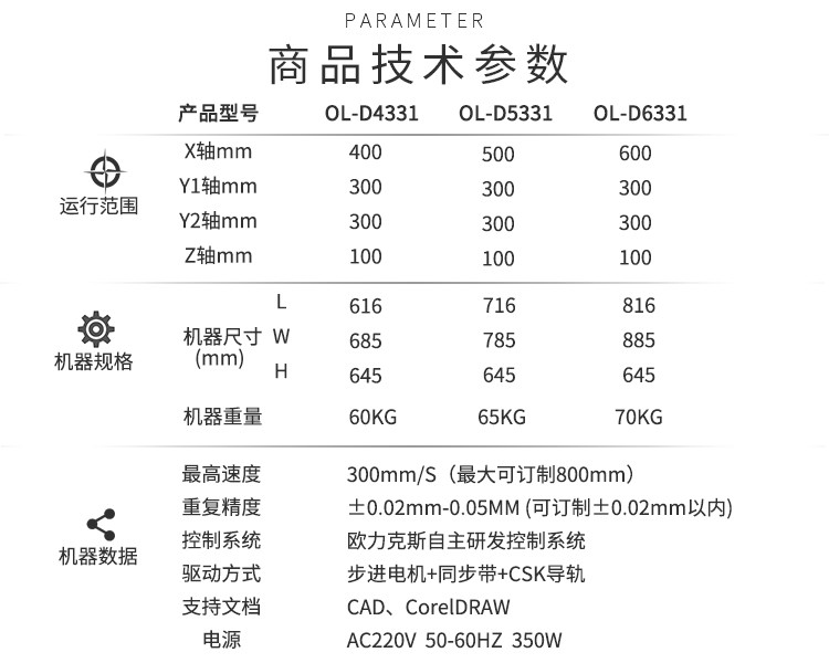 矽膠91视频网下载機技術參數