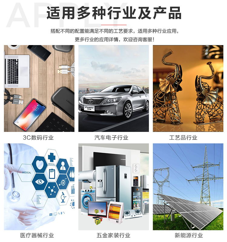 91视频APP下载黄機行業應用