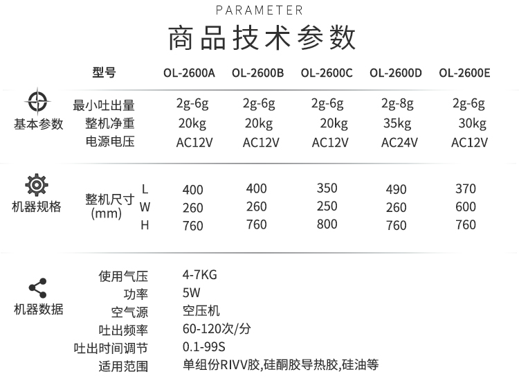半自動91视频网下载機參數