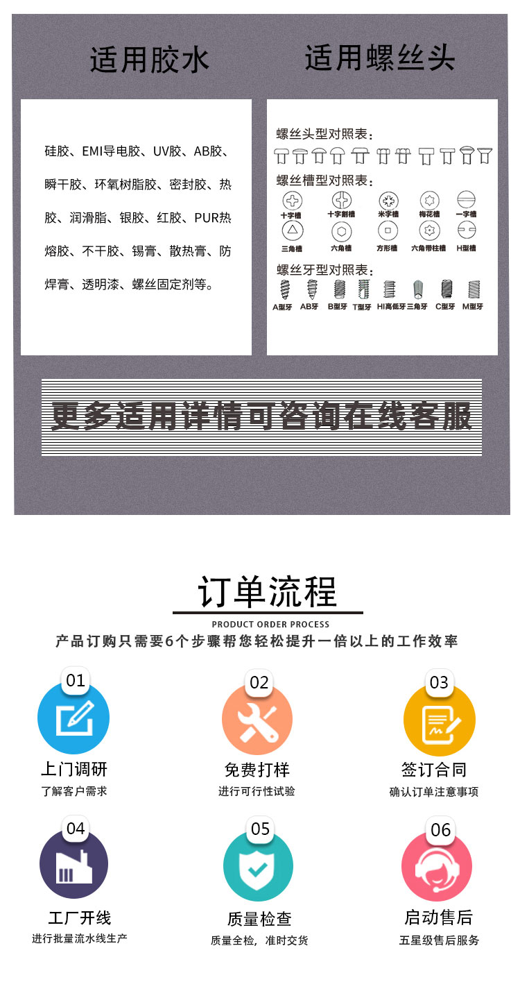 自動91视频网下载擰螺絲一體機