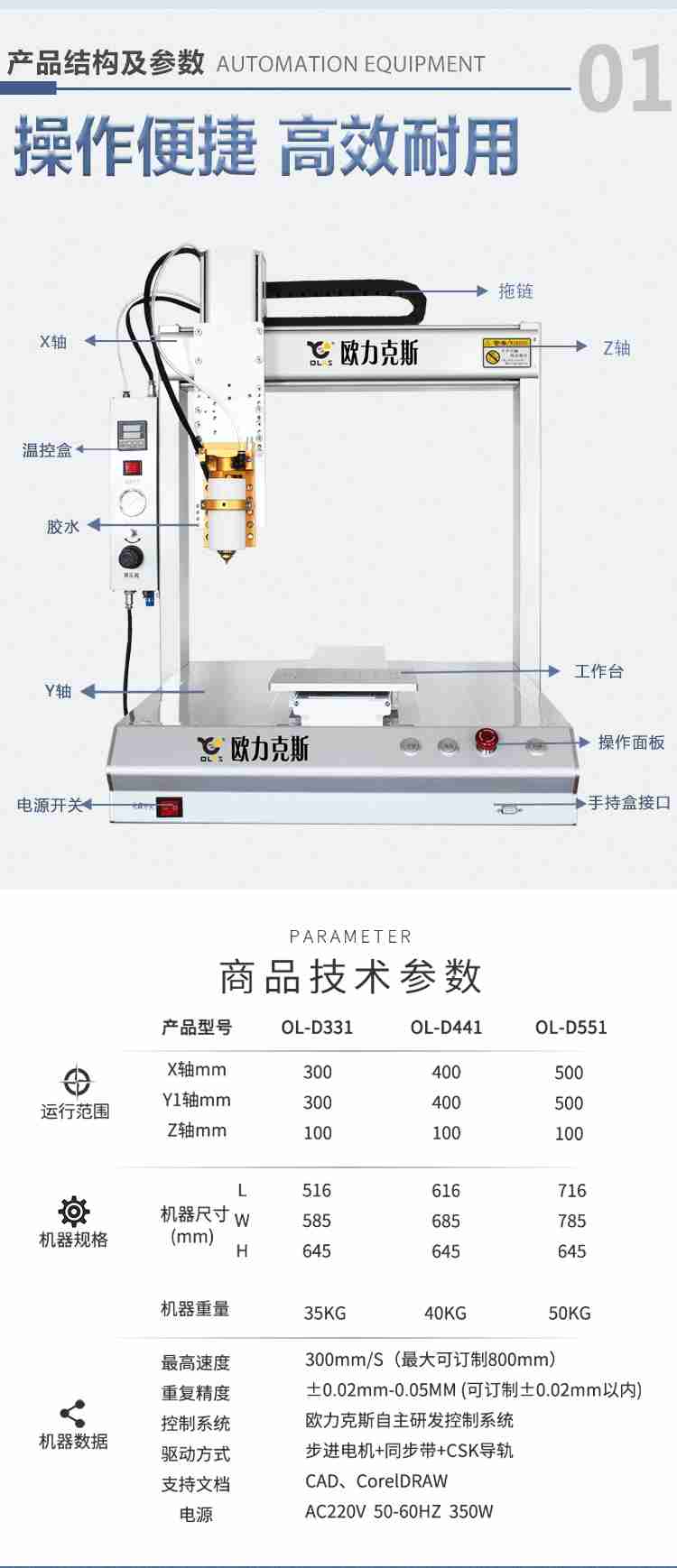 熱熔膠91视频网下载機參數