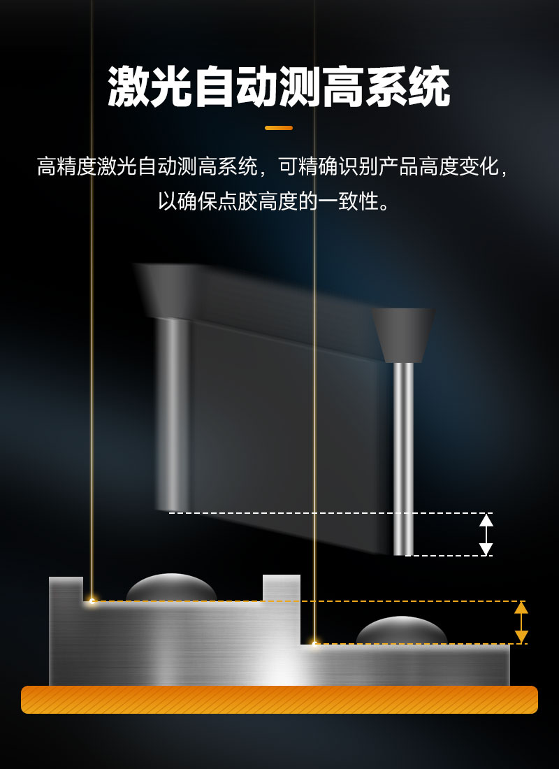 雙頭雙工位大視角視覺91视频网下载機5